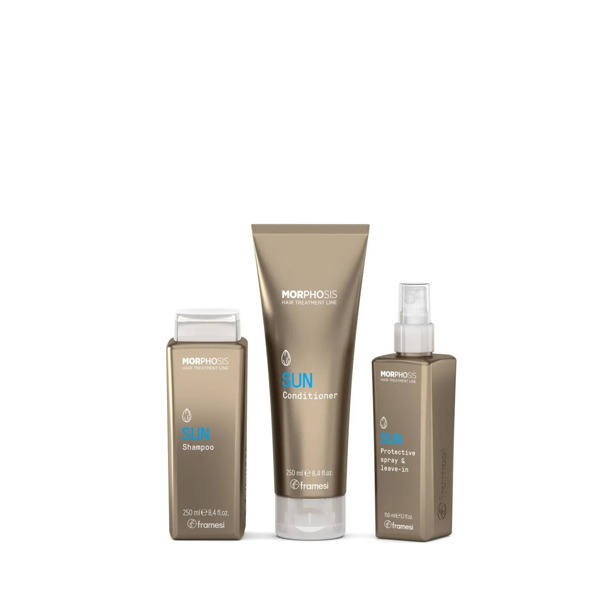 Balsam pentru protectie solara si termica