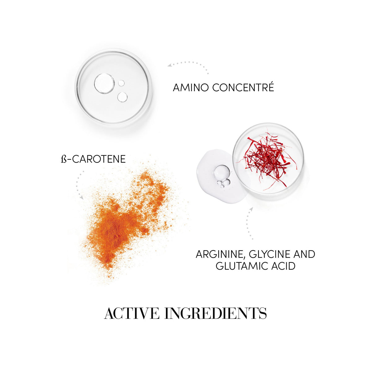 Duo Luxury Kit pentru Repararea Parului - Medavita Betarefibre