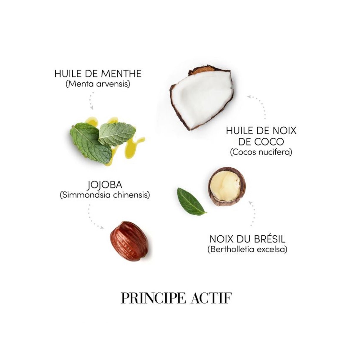 Gel cu fixare medie, Idol Man - RUTINA.roGel cu fixare medie, Idol ManRUTINA.roRUTINA.ro