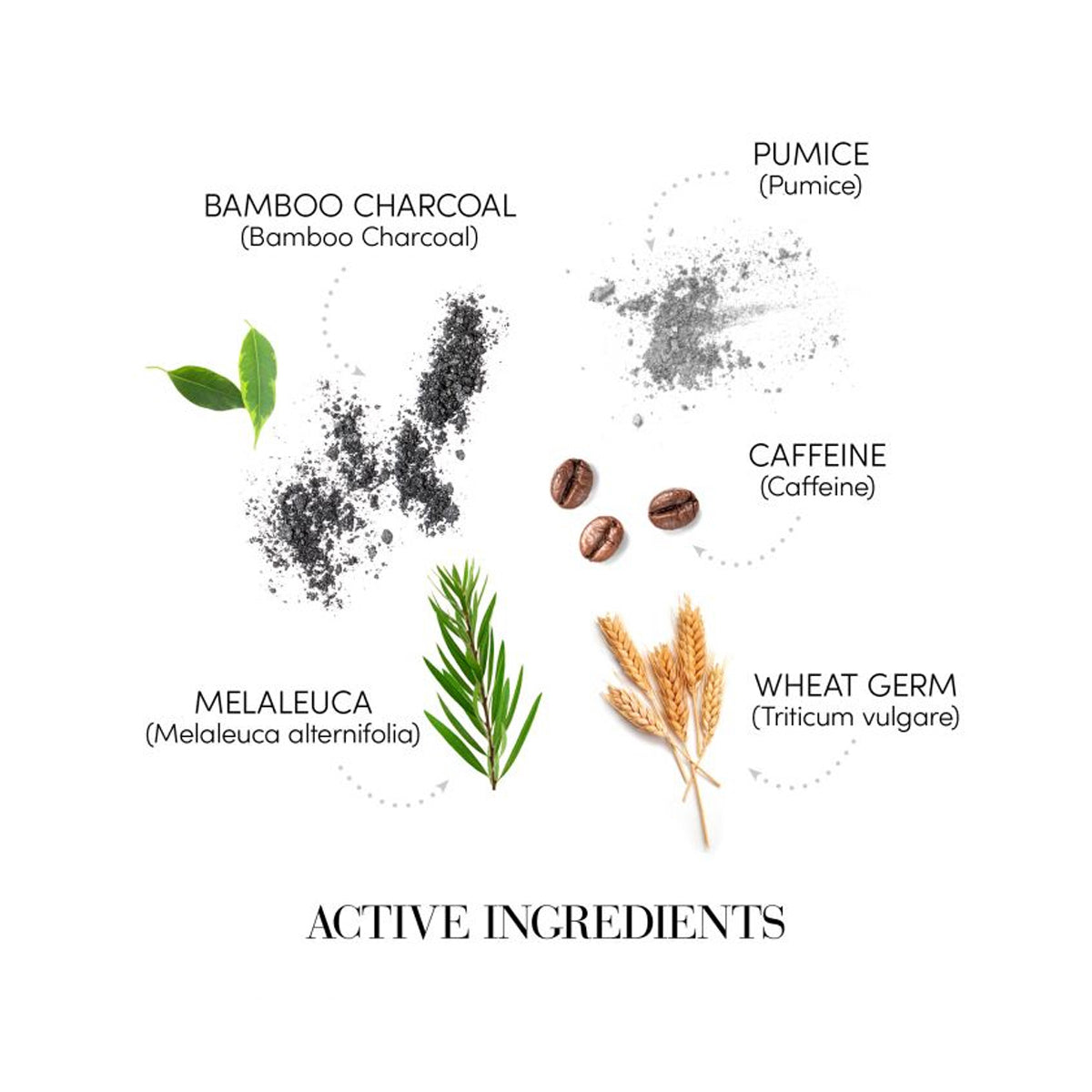 Masca pentru Detoxifiere - Revitalizanta