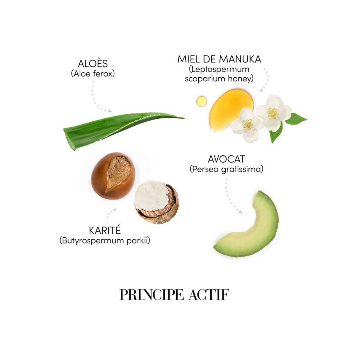 Masca hidratanta si cu protectie uv cu miere de manuca ideala dupa statul la plaja