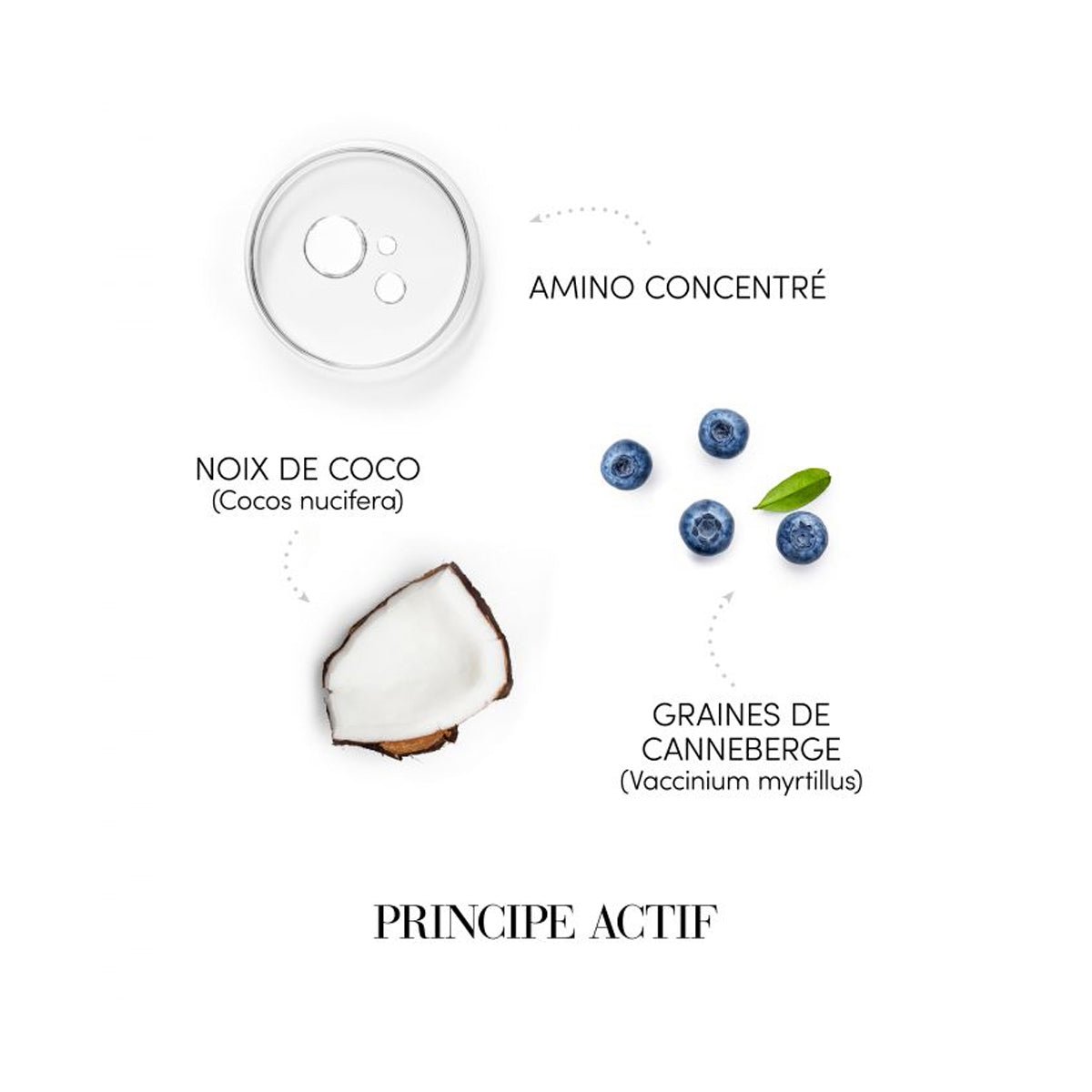 Masca pentru Stralucire - par natural sau vopsit - Choice Glowing — - RUTINA.roMasca pentru Stralucire - par natural sau vopsit - Choice Glowing —RUTINA.roRUTINA.ro