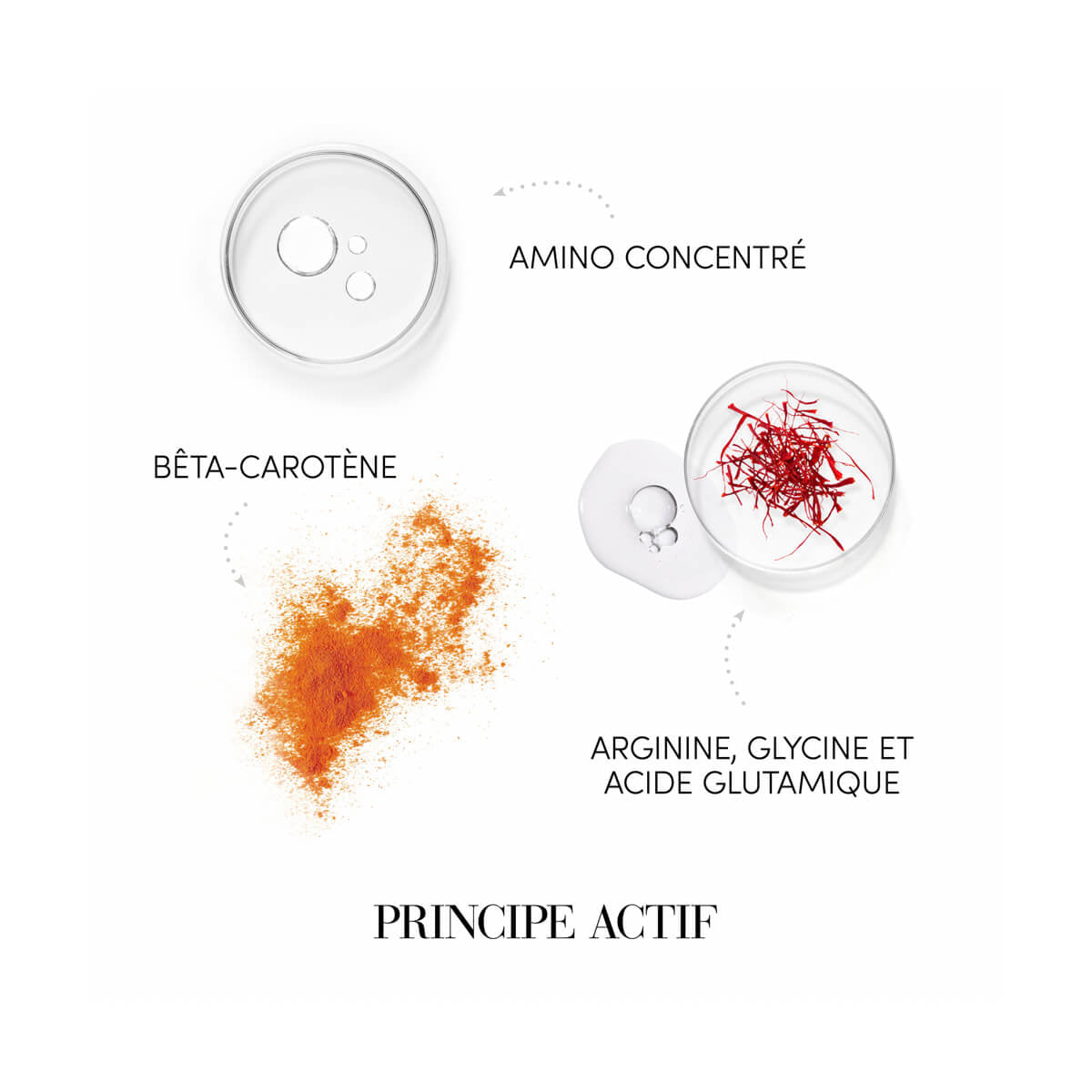 Nectar pentru Reconstructie - Leave-in - - Betarefibre