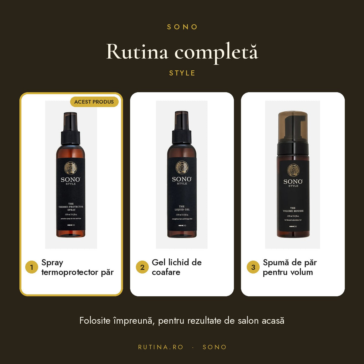 Spray Termo-Protector pentru par cu protectie pana la 220°C - 150 ml - SONO STYLE THERMO P – rutina completă