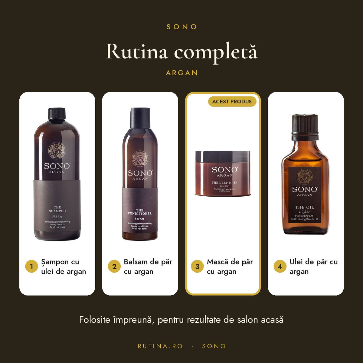 Masca SONO ARGAN pentru hidratare si descurcare cu Ulei de Argan — 250 ml