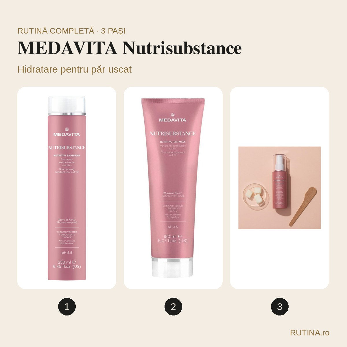 Rutină hidratare pentru păr uscat – MEDAVITA Nutrisubstance (3 pași) – copertă