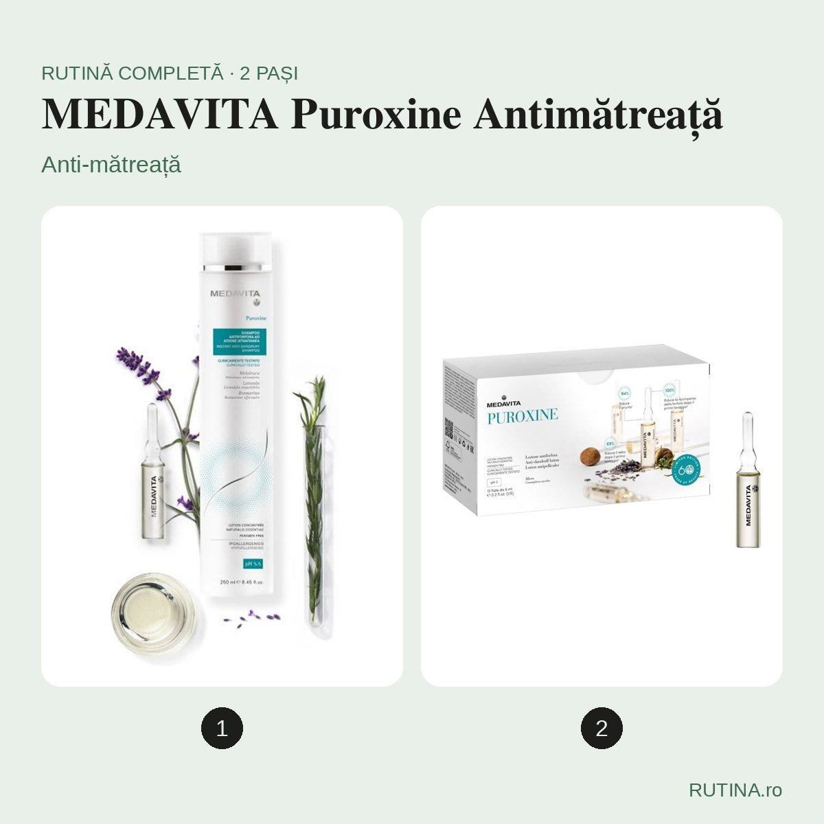 Rutină anti-mătreață – MEDAVITA Puroxine Antimătreață (2 pași) – copertă