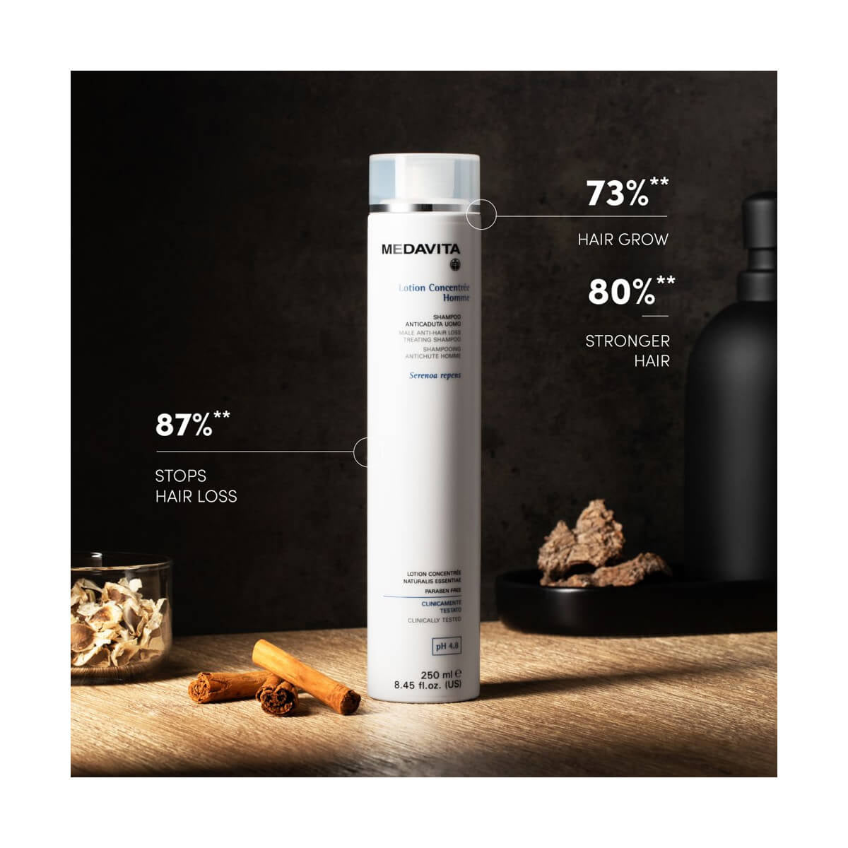 Sampon Anticadere Barbati pH 4.8 – 1000 ml – imagine 4