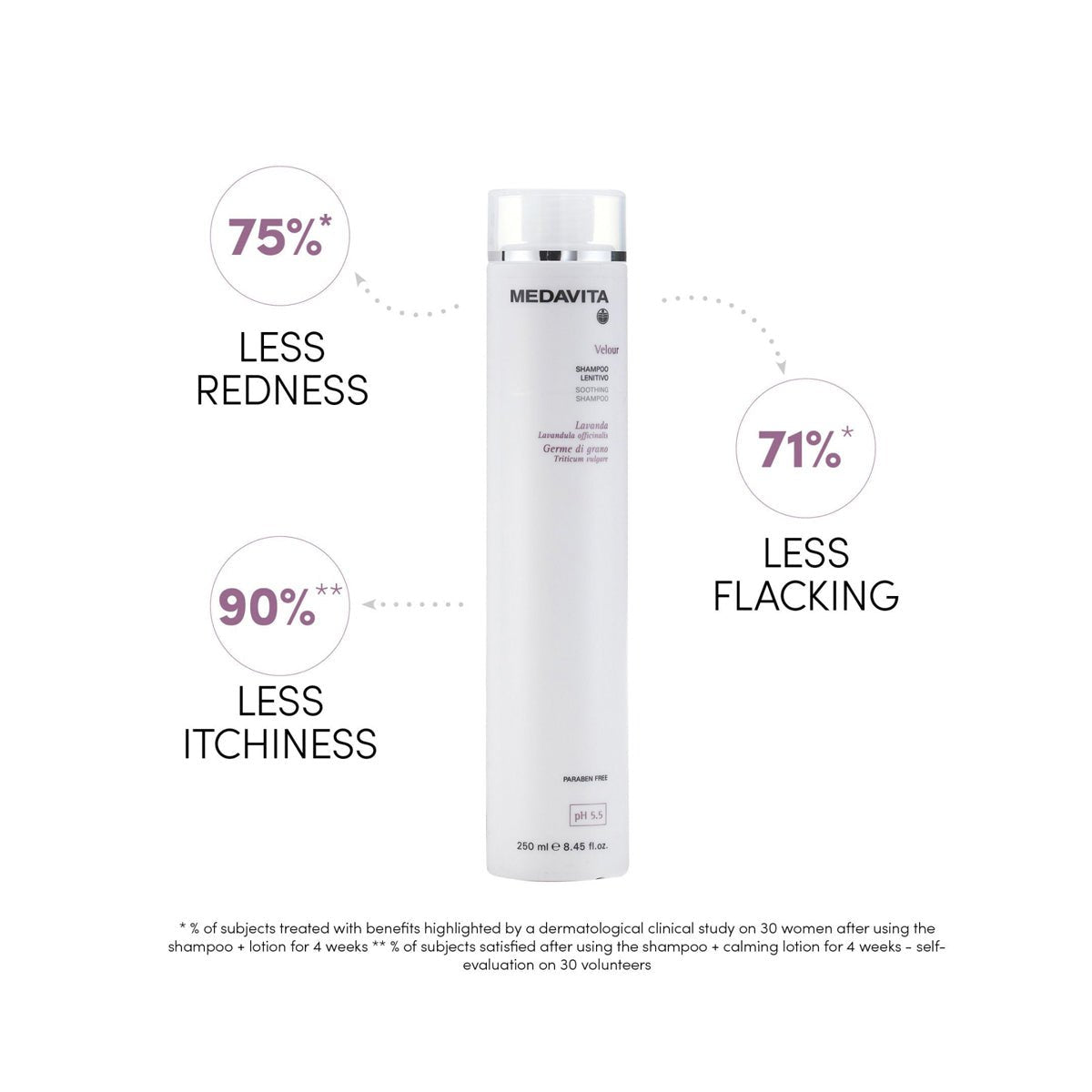 Sampon Calmant Velour pH 5.5 — - RUTINA.roSampon Calmant Velour pH 5.5 —RUTINA.roRUTINA.ro