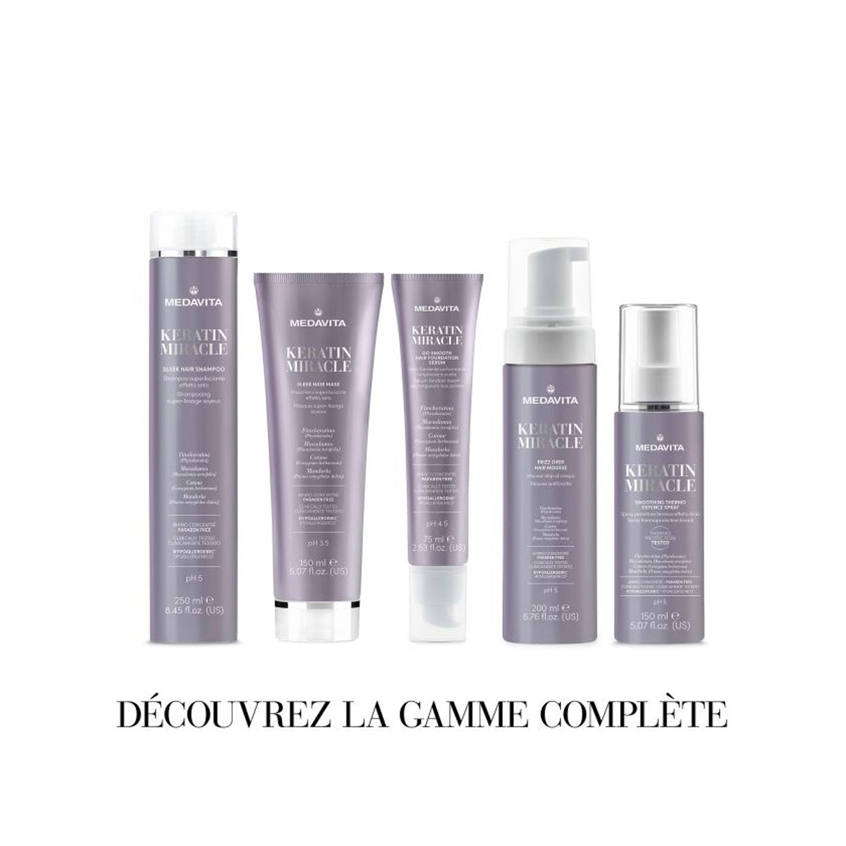 Sampon cu keratina pentru netezire - KERATIN MIRACLE – 55 ml – imagine 4