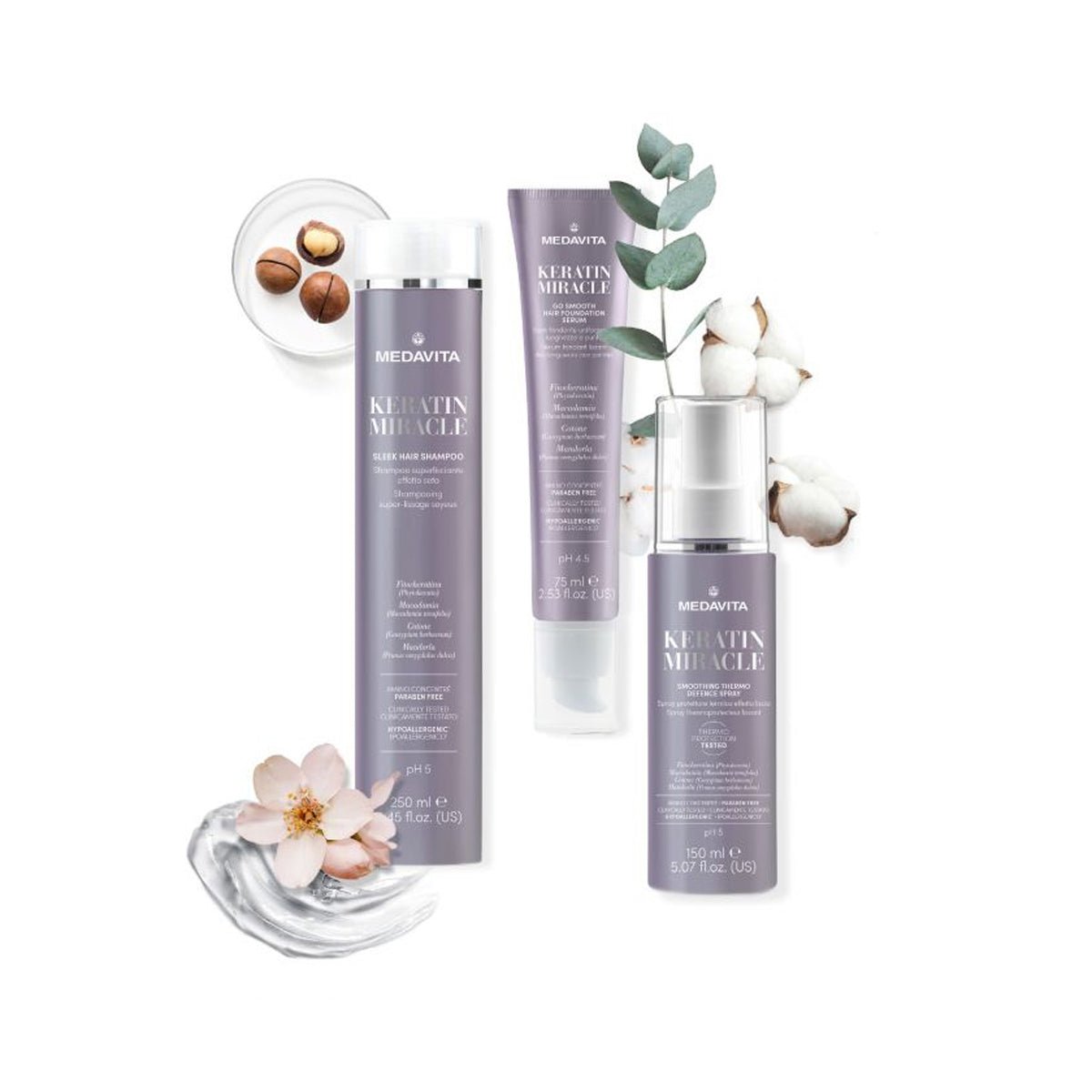 Sampon cu keratina pentru netezire - KERATIN MIRACLE – 55 ml – imagine 2
