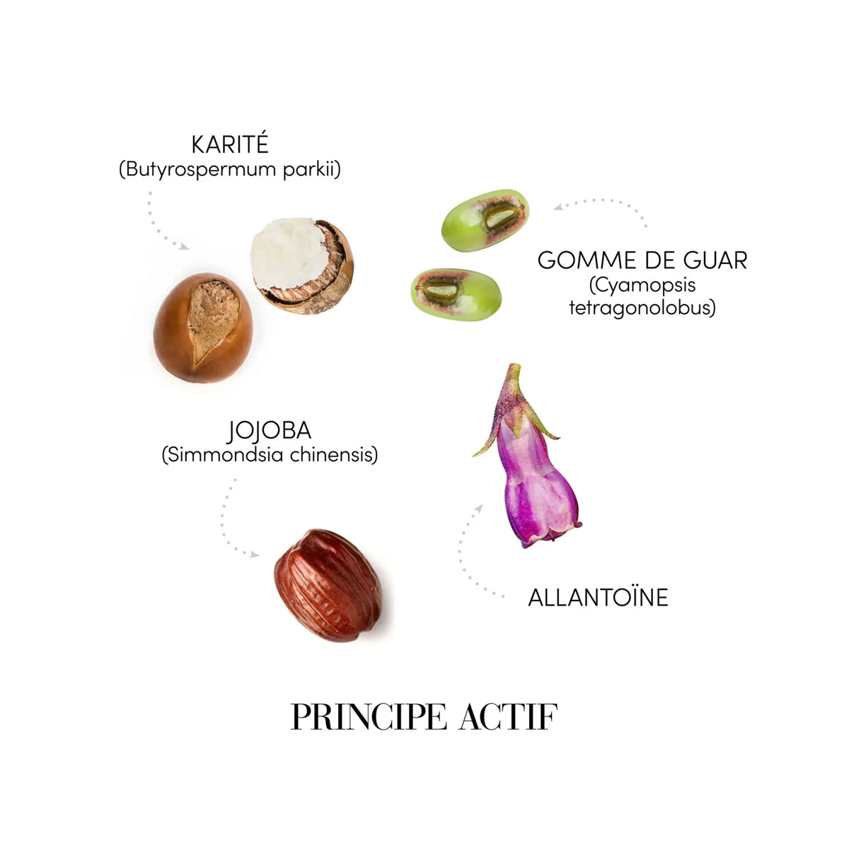 Sampon si Masca pentru Hidratare - Nutrisubstance