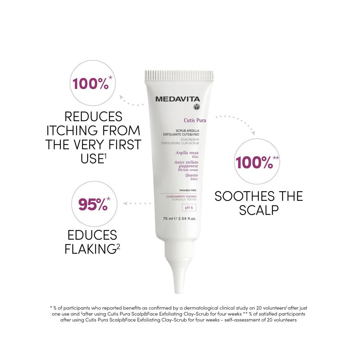 Scrub Monodoza Argila Rosie si Particule de Quartz - RUTINA.roScrub Monodoza Argila Rosie si Particule de QuartzRUTINA.roRUTINA.ro