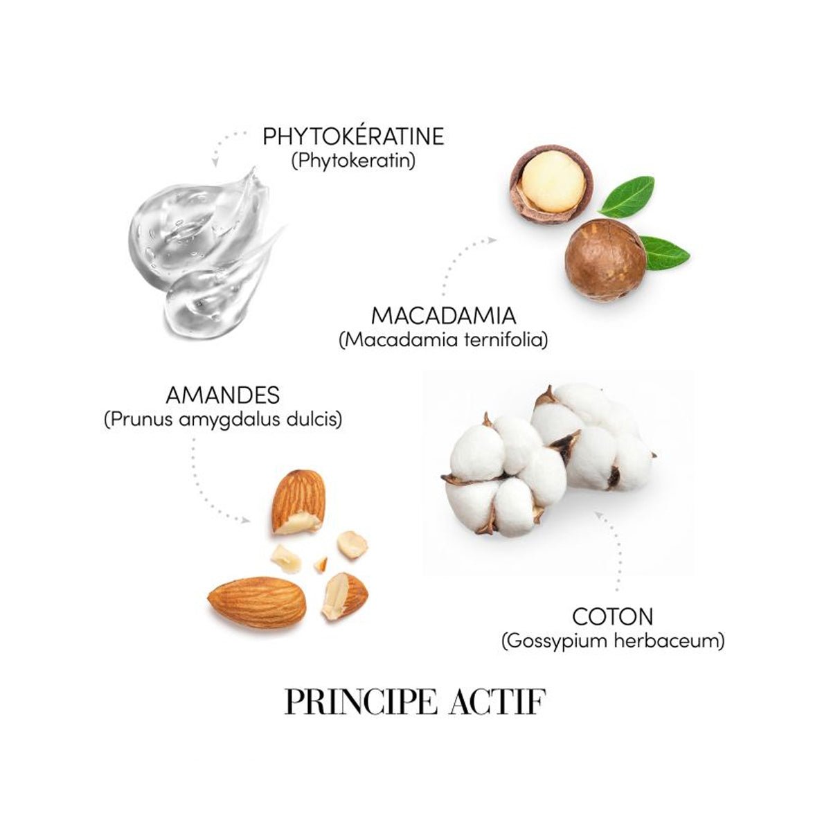 Spuma cu keratina antifrizz - KERATIN MIRACLE - RUTINA.roSpuma cu keratina antifrizz - KERATIN MIRACLERUTINA.roRUTINA.ro