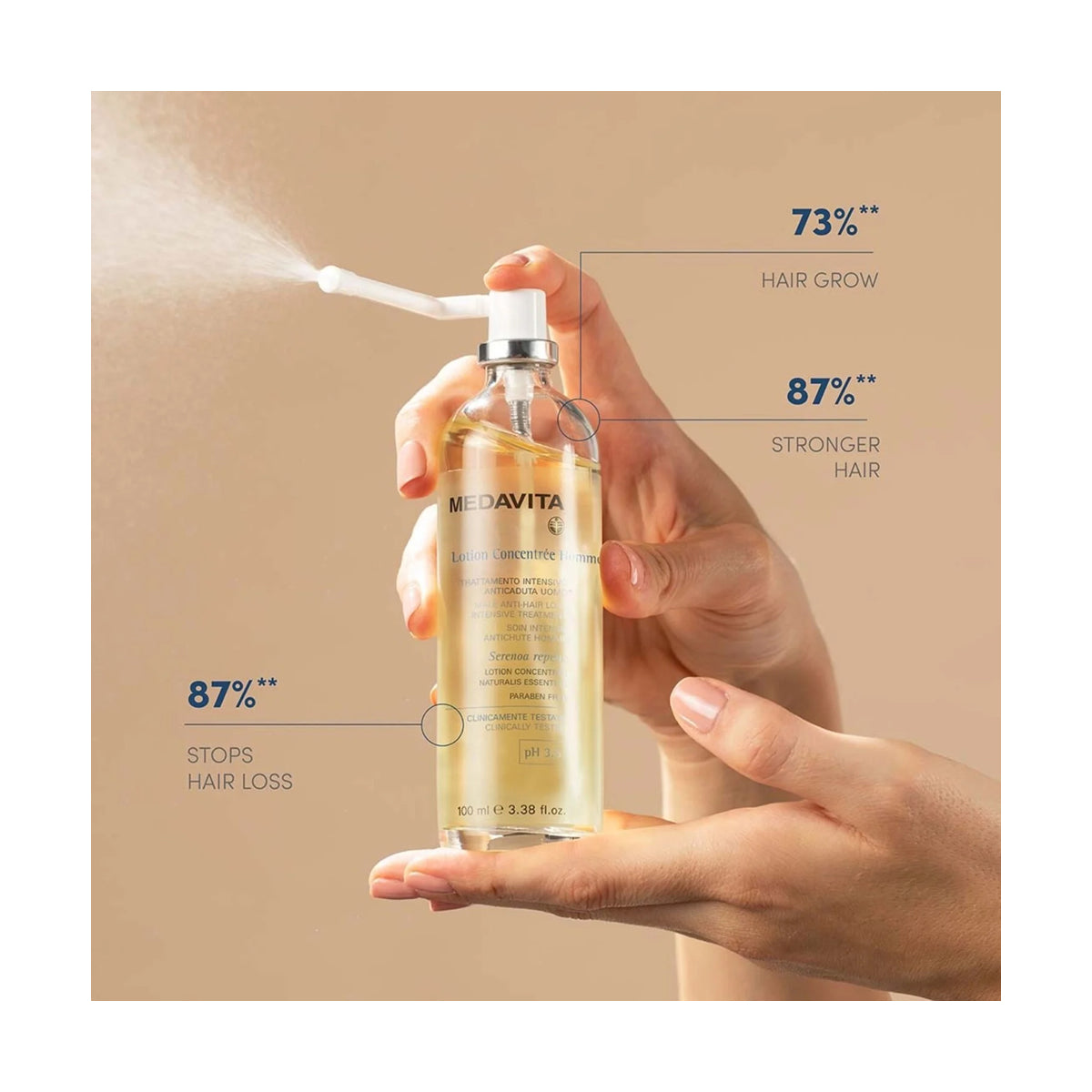 Spray tratament anticadere par barbati Medavita, stimuleaza cresterea parului, cu rozmarin, aloe, turmeric, ghimbir,