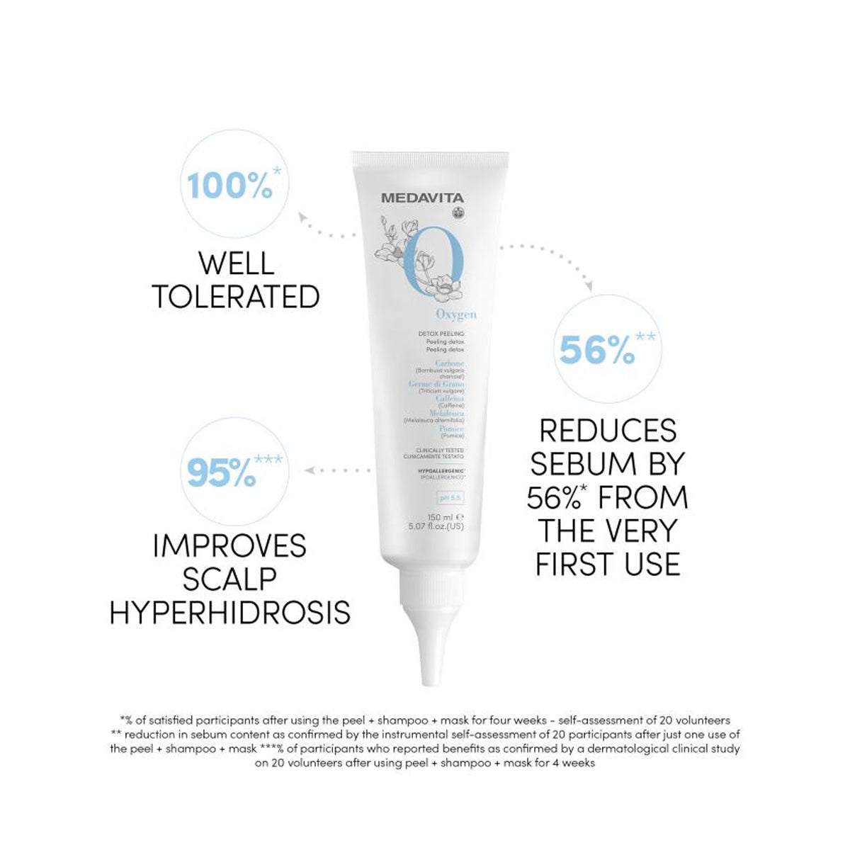 Peeling pentru detoxifiere cu efect regenerant – 500 ml – imagine 3