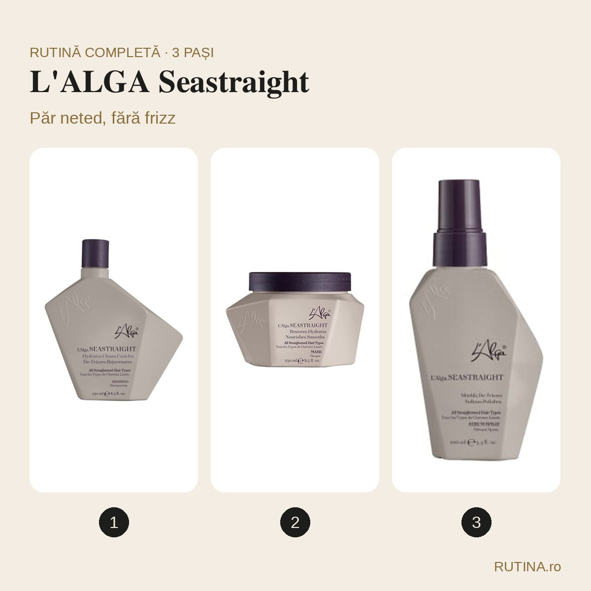 Rutină păr neted, fără frizz – L'ALGA Seastraight (3 pași) – copertă