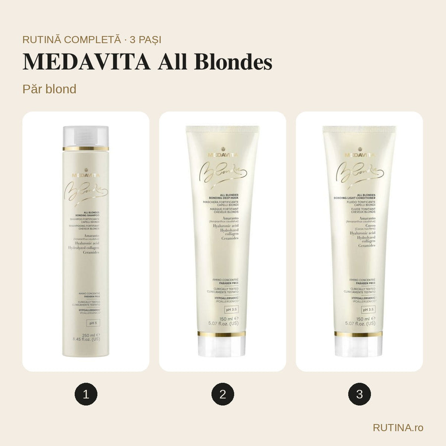Rutină păr blond – MEDAVITA All Blondes (3 pași)