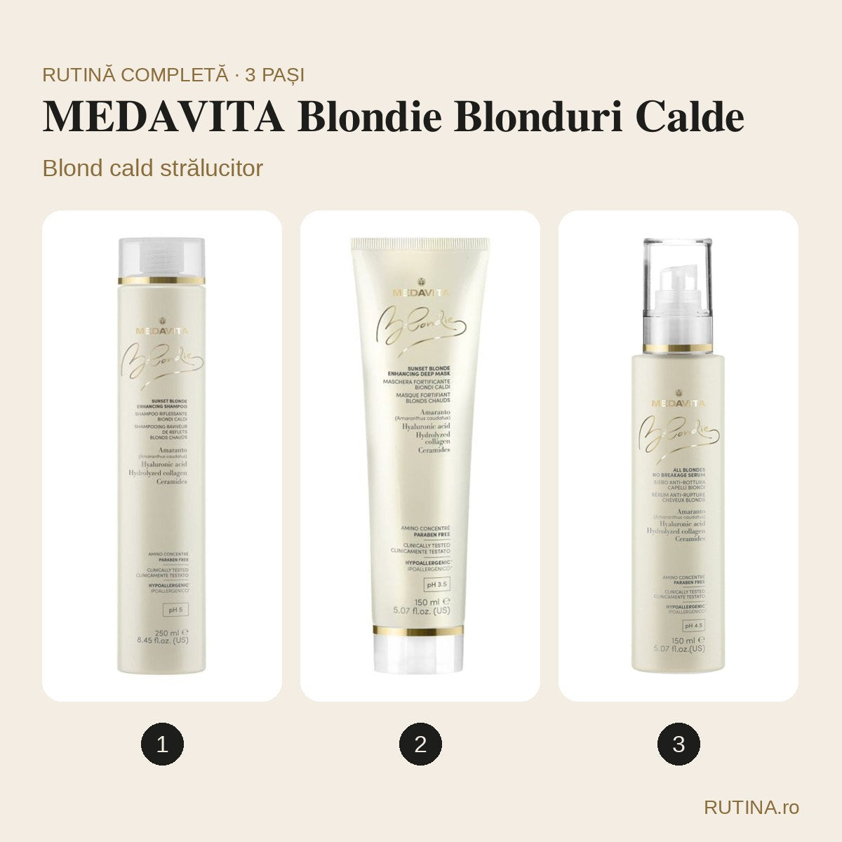 Rutină blond cald strălucitor – MEDAVITA Blondie Blonduri Calde (3 pași) – copertă