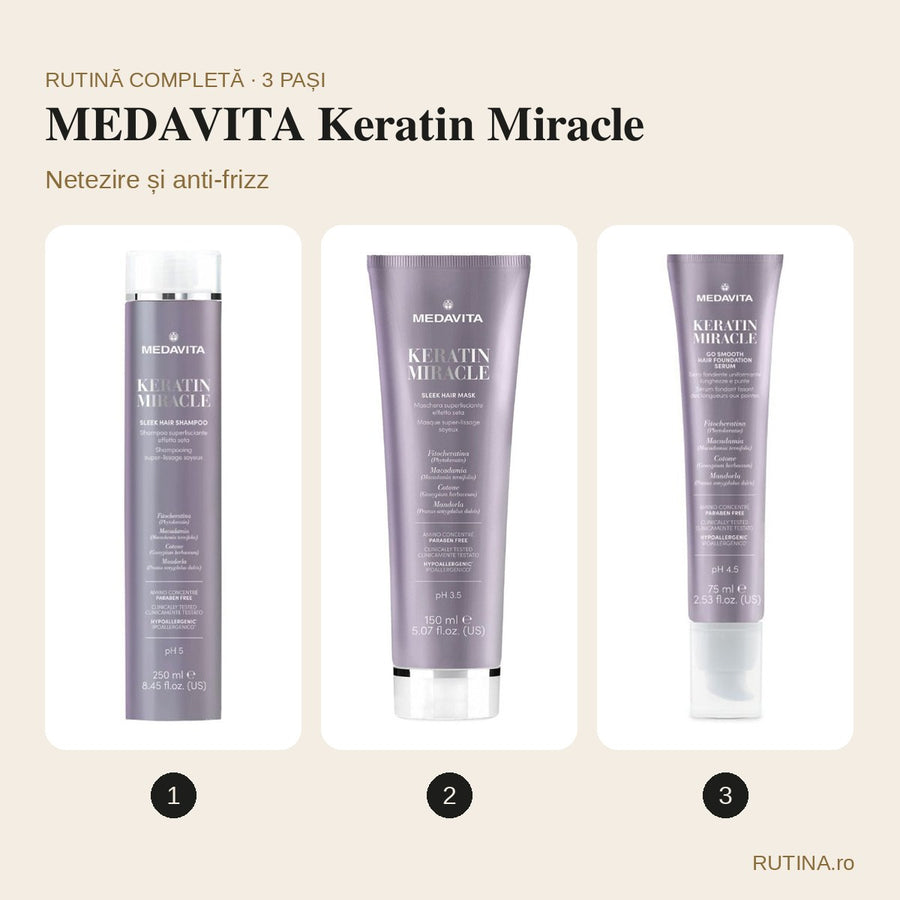 Rutină netezire și anti-frizz – MEDAVITA Keratin Miracle (3 pași)