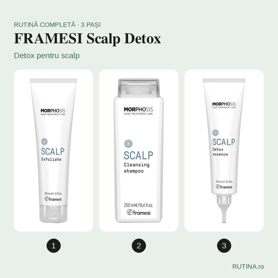 Rutină detox pentru scalp – FRAMESI Scalp Detox (3 pași)