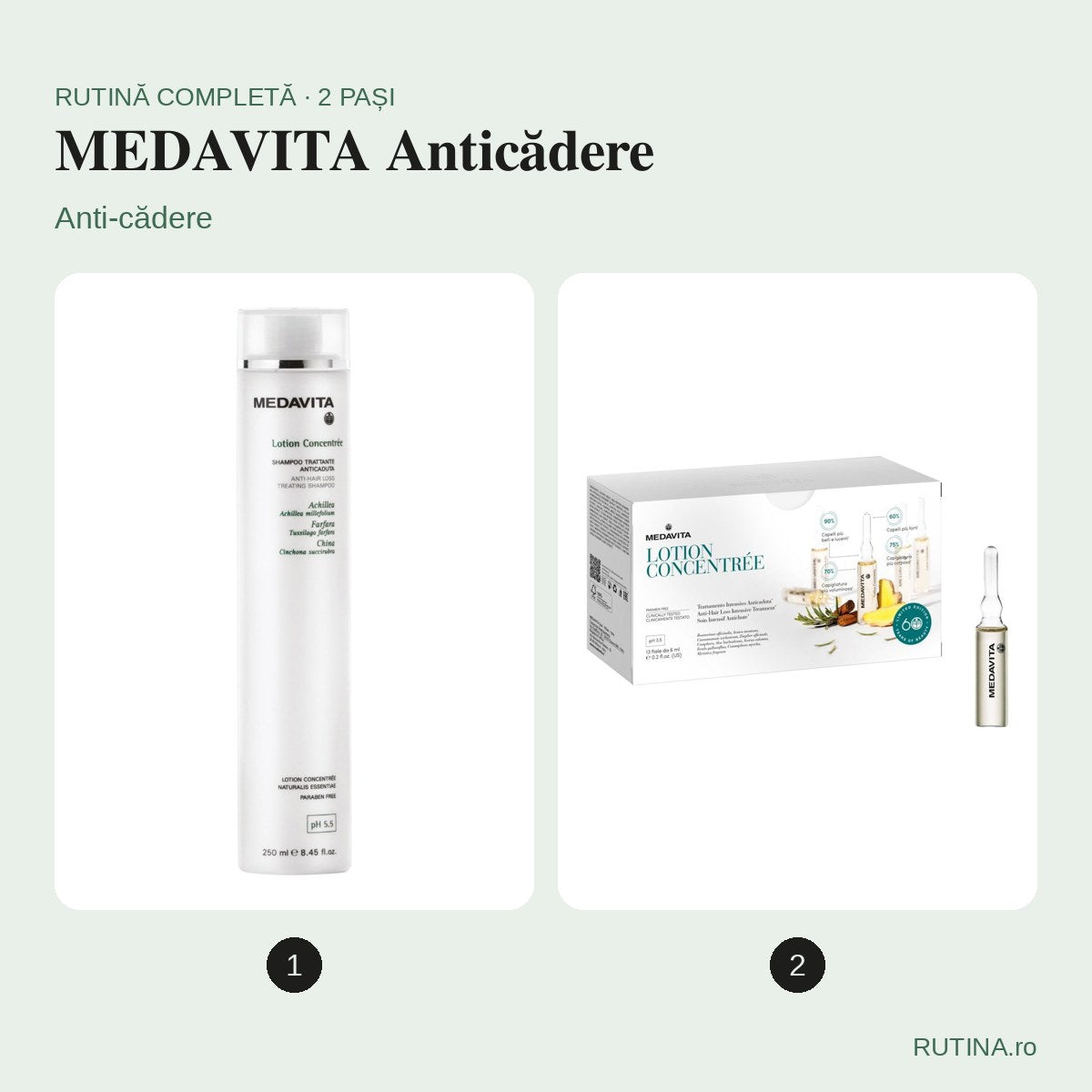 Rutină anti-cădere – MEDAVITA Anticădere (2 pași) – copertă