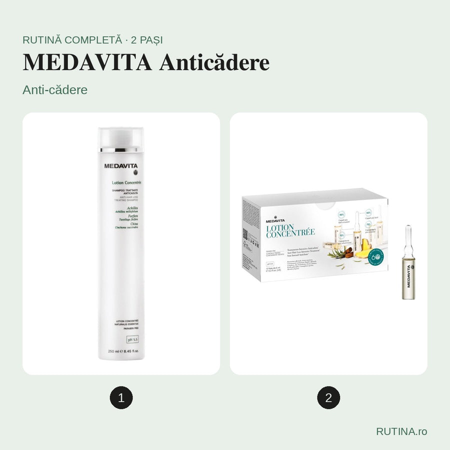 Rutină anti-cădere – MEDAVITA Anticădere (2 pași)