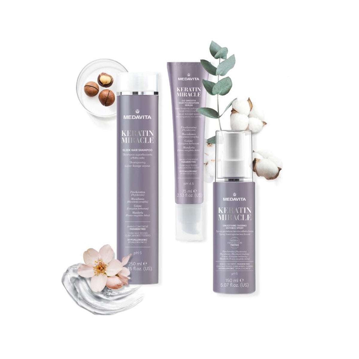 Ser cu keratina antifrizz, fara clatire, impotriva porozitatii excesive - - KERATIN MIRACLE
