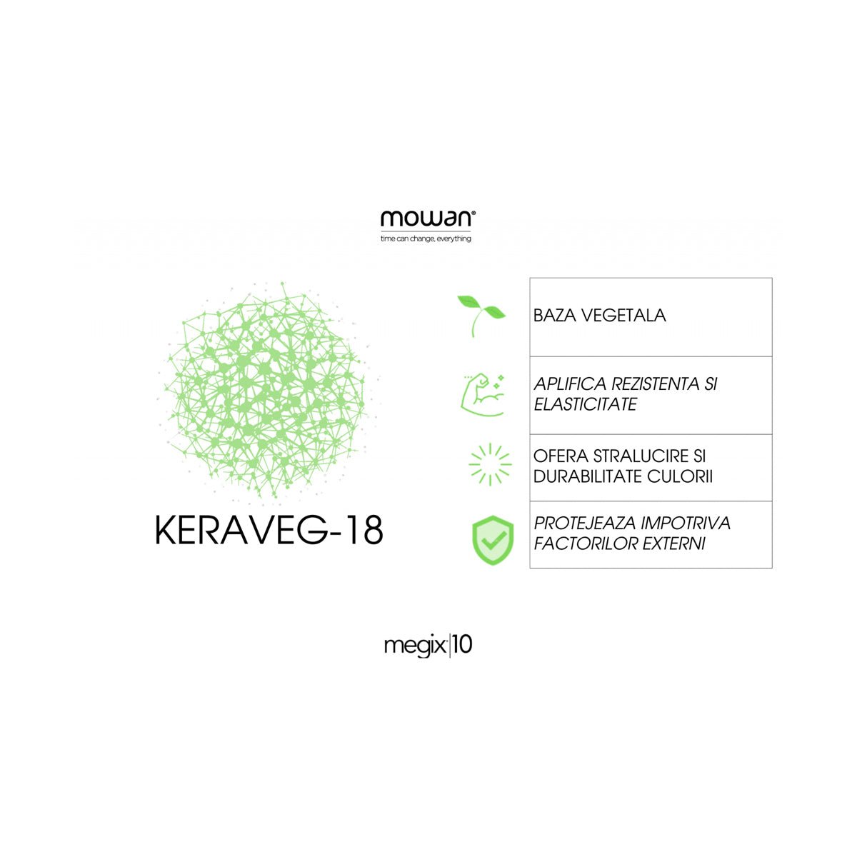 Vopsea in 10 Minute Megix10 - Mowan - 1.0 () - RUTINA.roVopsea in 10 Minute Megix10 - Mowan - 1.0 ()RUTINA.roRUTINA.ro