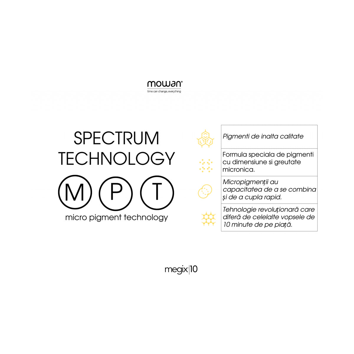 Vopsea in 10 Minute Megix10 - Mowan- 4.0 (castaniu inchis)